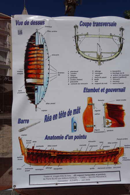 Exposition d'un Pointu dans le port de Sanary - Sanary-sur-mer