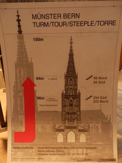 Plan d'accès à la tour de la cathédrale — Bern/Berne