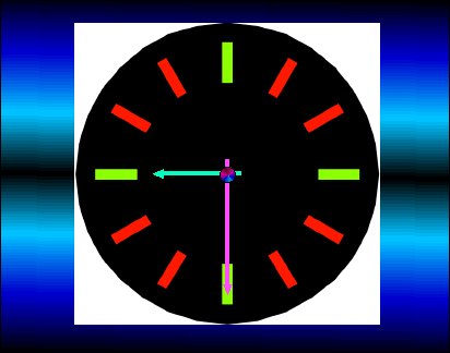 Horloge