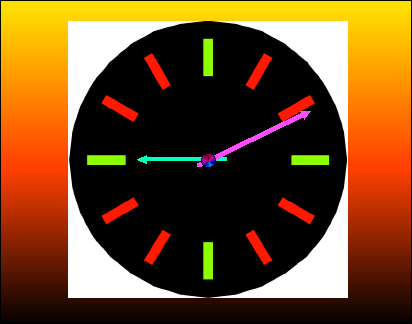 Horloge