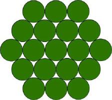 19 cercles égaux