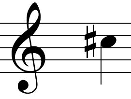 Clé de Sol