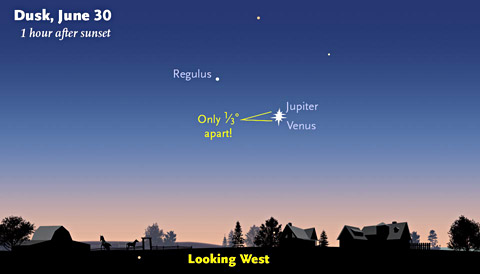 Conjonction Jupiter/Vénus au soir du 30 Juin 2015