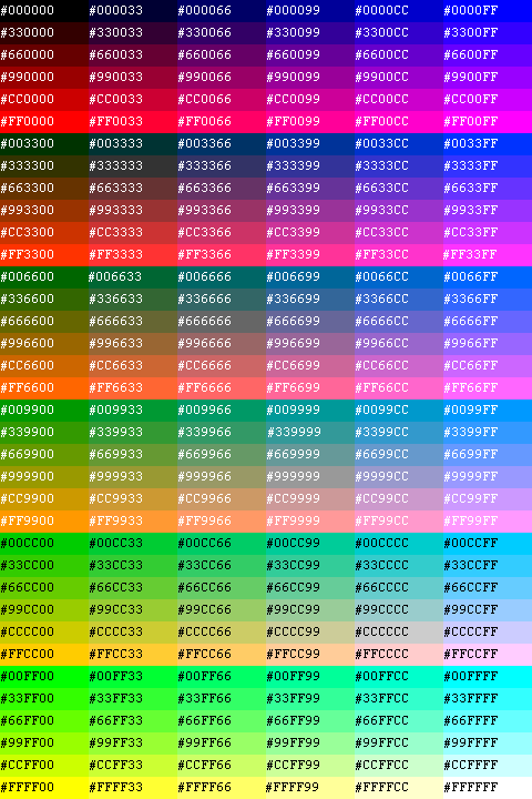 Palette 216 couleurs