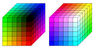 Palette 216 couleurs