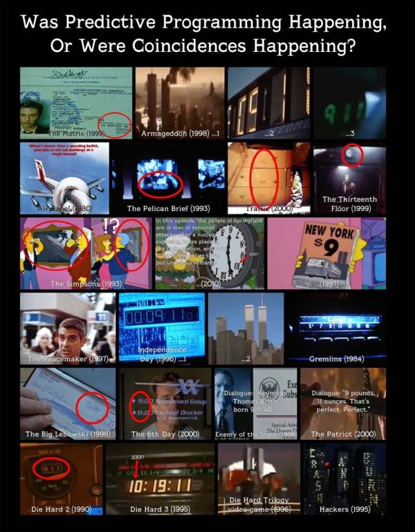 "Programmation prédictive" liée au 9/11
