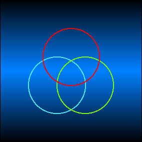 3 cercles