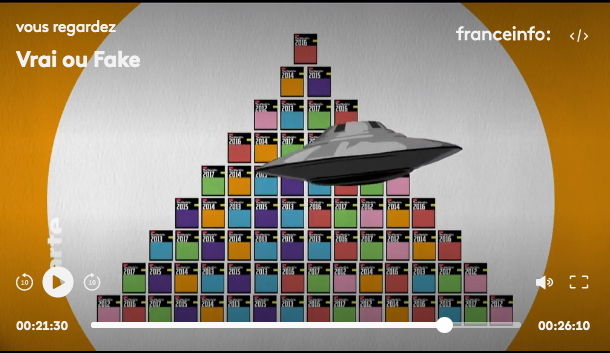 Capture d'écran Franceinfo TV rubrique "Vrai ou Fake" des 26 et 29/10/2018 
