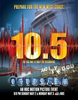Apocalypse Magnitude 10,5