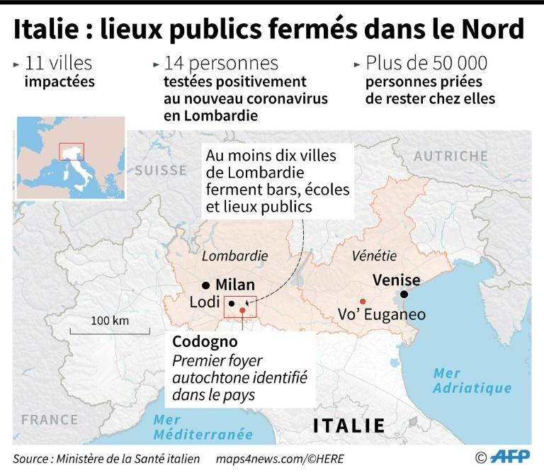 Italie: lieux touchés dans le Nord