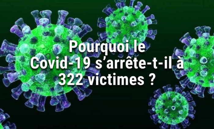 Victimes du Covid au 4 Juillet 2020