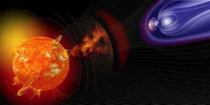 Ejections coronales solaires  