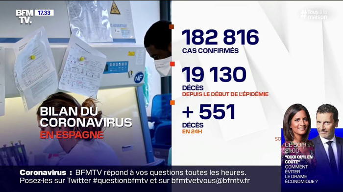 BFMTV: 551 - 16 Avril 2020