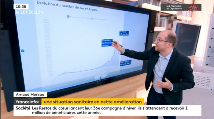 — Capture d'écran Molotov Franceinfo - Novembre 2020 —