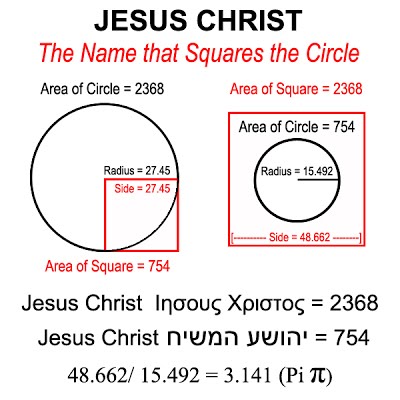 Jésus-Christ 2368/754