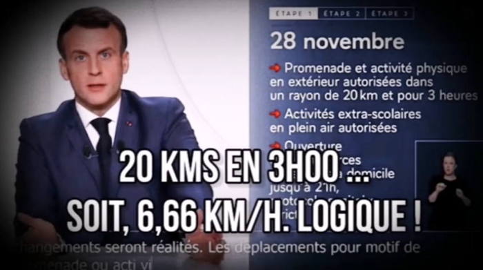 Restriction des distances pendant le confinement n°2 en 2020