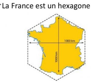 La France un hexagone