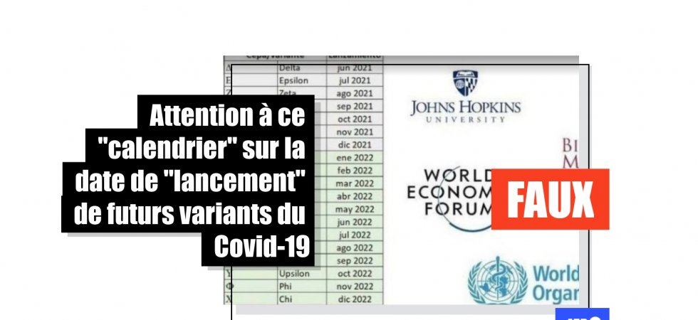 Calendrier des variants de Juin 2021 à Décemb 2022 considéré comme un Fake