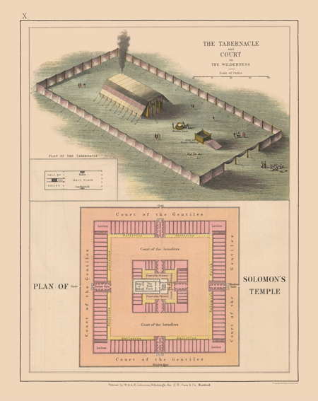 Plan du temple Salomon