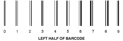 Code à barres