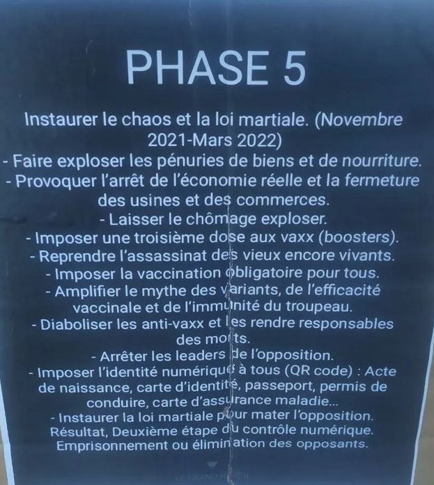 <vide>Phase 5 du projet d'instauration du N.O.M. ou Nouvel Ordre Mondial

avec l'imposition de l'identité numérique (QR code- à tous