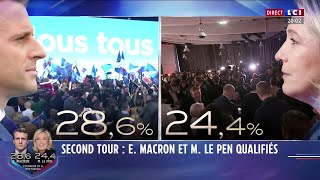 Macron et Le Pen qualifiés