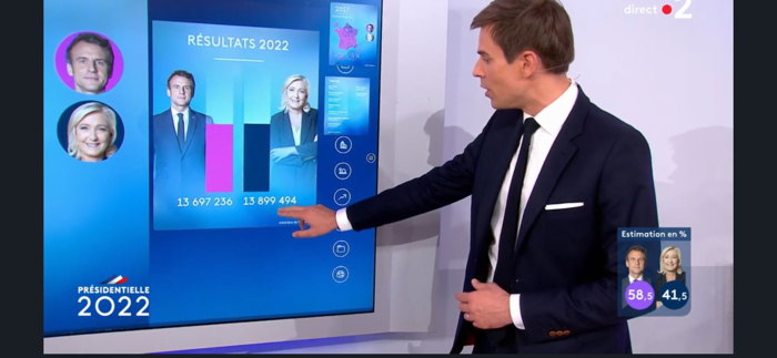 Capture d'écran France 2 le 24 Avril 2022