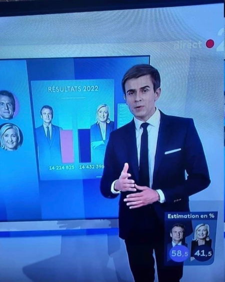 Capture d'écran France 2 le 24 Avril 2022