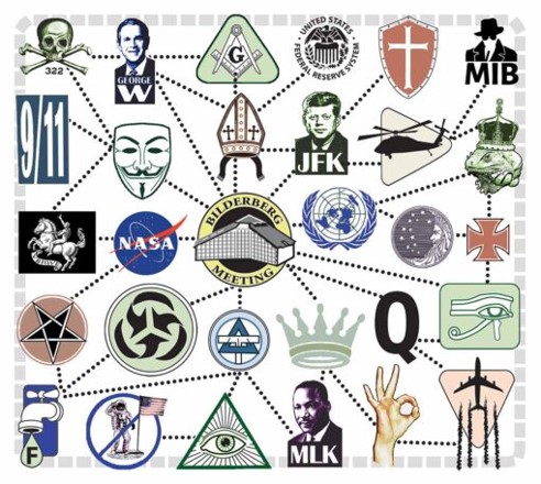 pictogrammes