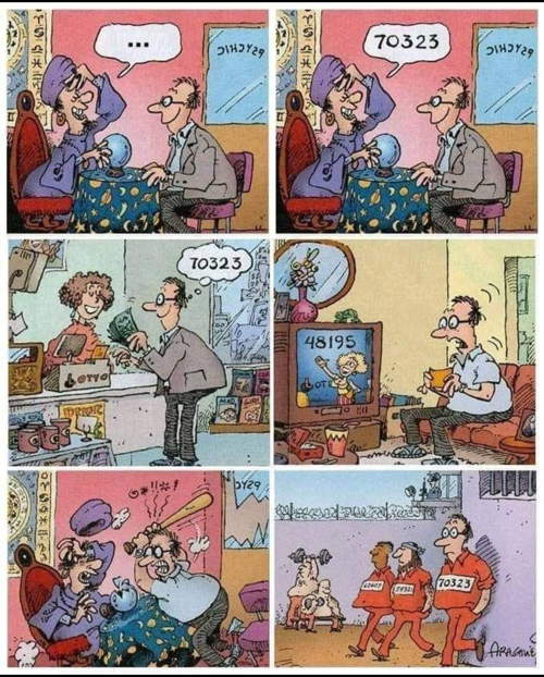 Voyance en décalage