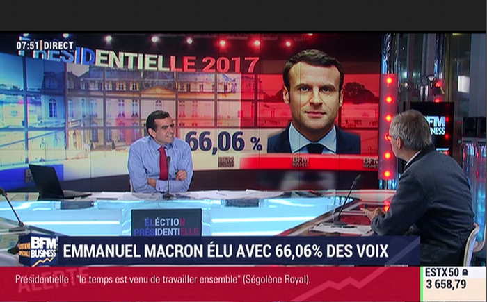 Résultat des élections présidentielles en 2017