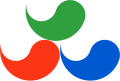 Mascottes paralympiques de 1994 à 2004