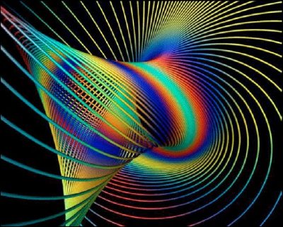 Torsions du temps