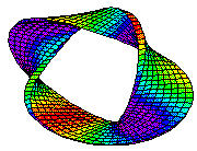 ruban de Mobius triple torsion