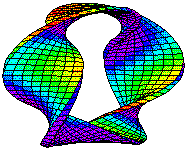 ruban de Mobius quadruple torsion