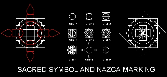Symboles sacrés