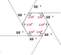 Centre Hexagone 120° 