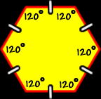 hexagone