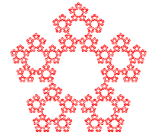 Décomposition de pentagones sous formes de fractales