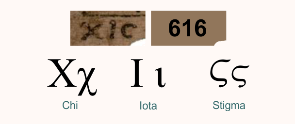 chi, iota, stigma