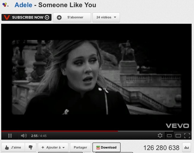 Capture d'écran du clip "Someone like you" d'Adèle sur Youtube