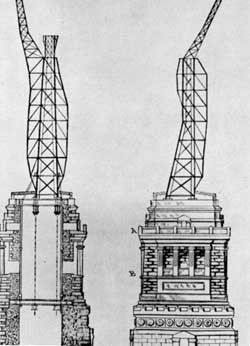 Structure intérieure statue de la Liberté