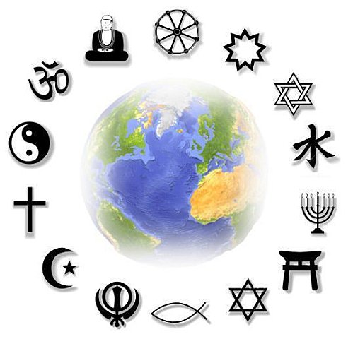 Oecumenisme