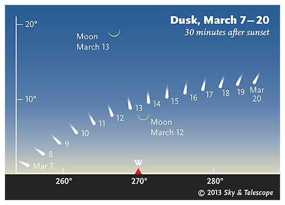 La lune le 13 mars 2013 au crépuscule